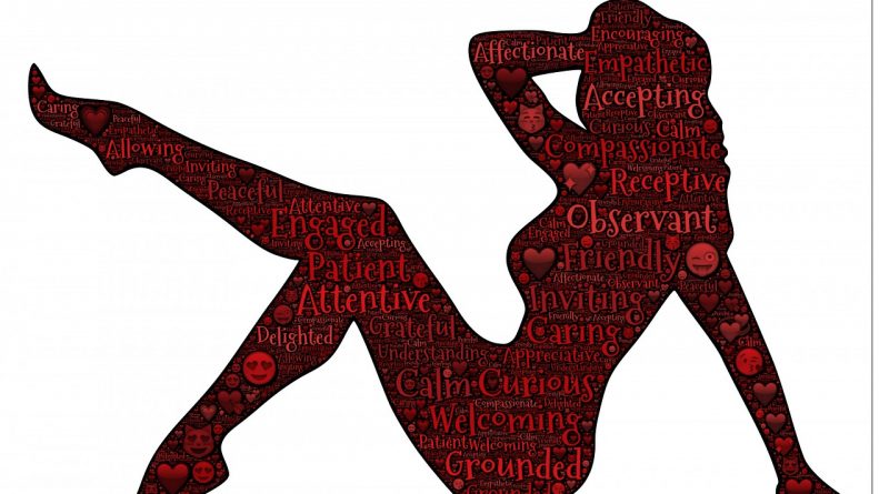 Female body silhouette with terms touching on sexuality